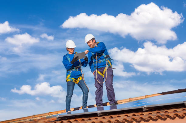 4 Ply Roofing in Rock Hill, SC